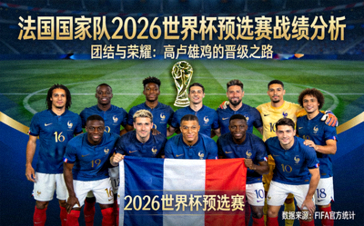 法国国家队2026世界杯预选赛战绩分析封面 - 法国队球员合影